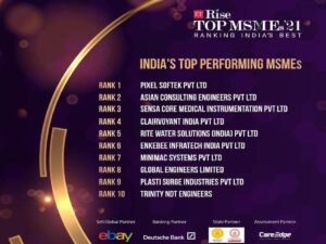 List of ET Rise Indias 10 Top Performing MSMEs